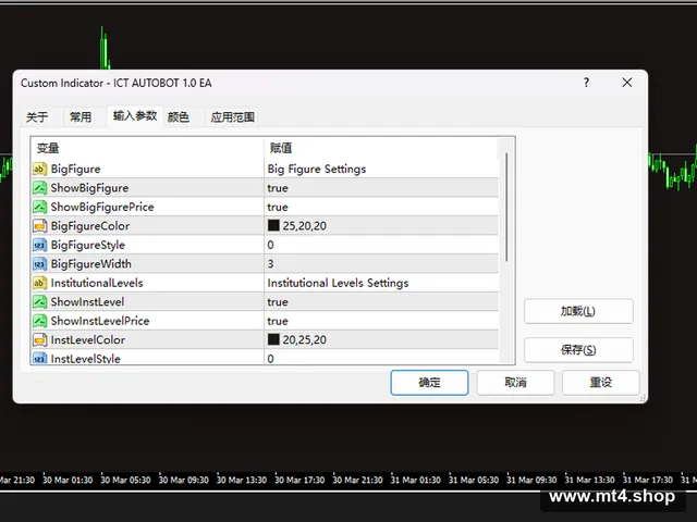 ICT AUTOBOT 1.0 EA 源码