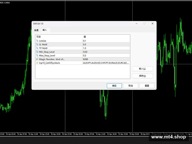 Parabolic SAR