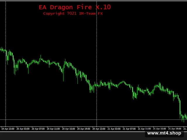 EA Dragonfire Fire