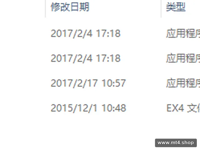 Tickstory_1.87