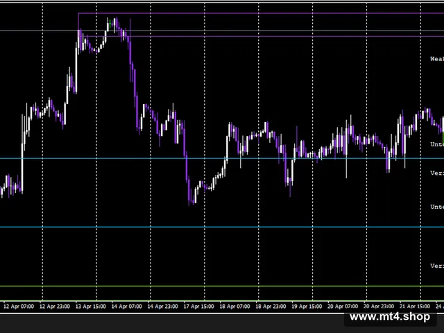 AF supply and demand EA