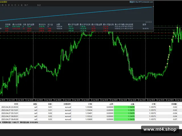EA PADU VIRAL V.100 – Updated 7.5.2022