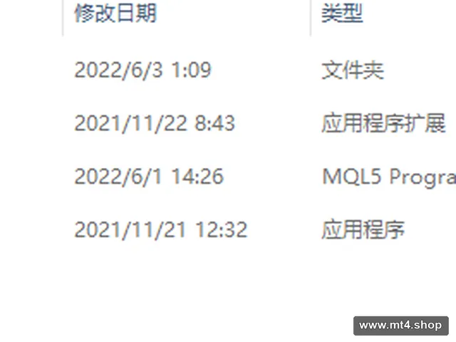 Nike Gold(fix) MT5
