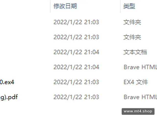 Hamster Scalping v15.0