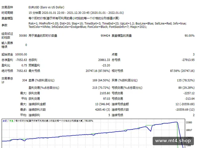 M-Golden Scalper 源码