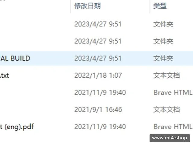 Gold Evolution FULL VIP MT4 V1.25