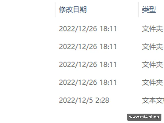 Scalping EA MT4