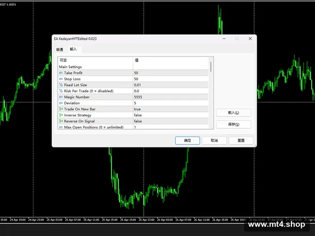 EA KedayanfxbruneiiHFTForex