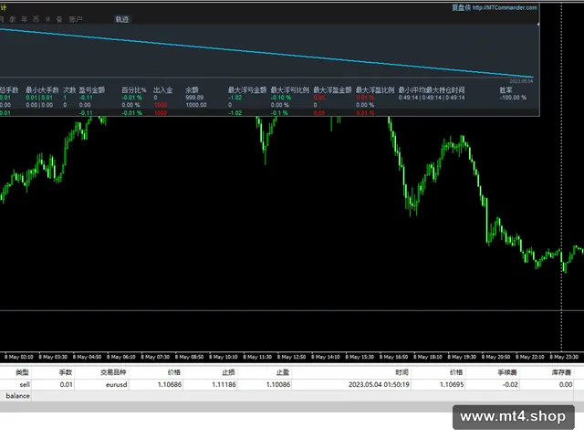 NYCloseScalper v2.6
