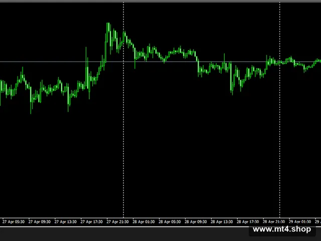 Zone-Recovery-EA-v1.5.mq4 源码