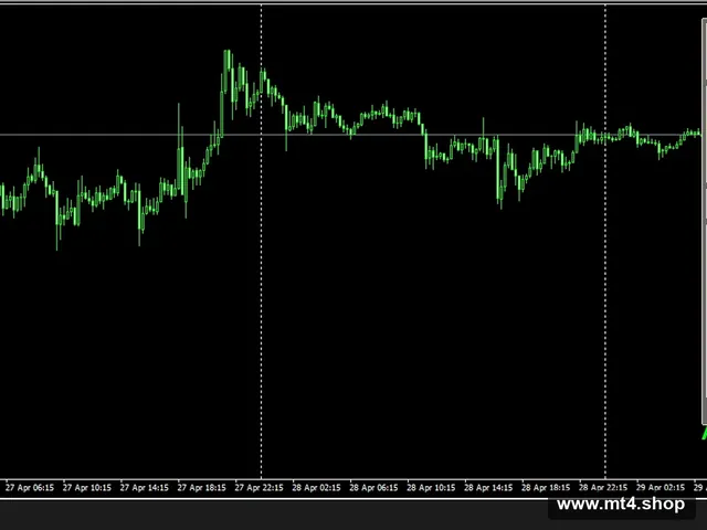 Scalper AvtomatFX EA