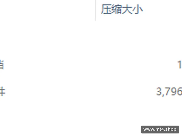 Trade Assistant MT4 v9.8