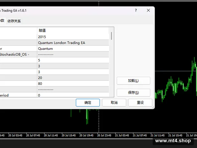 Quantum London Trading EA v1.6.1 源码
