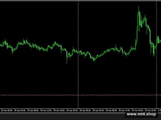 ForexMission Full