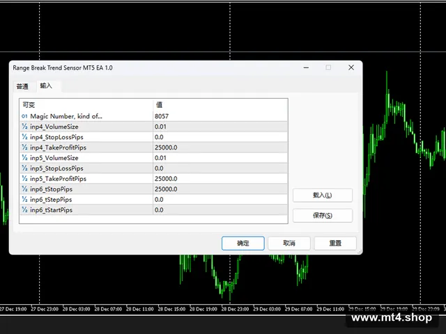 Range Break Trend Sensor MT5 EA