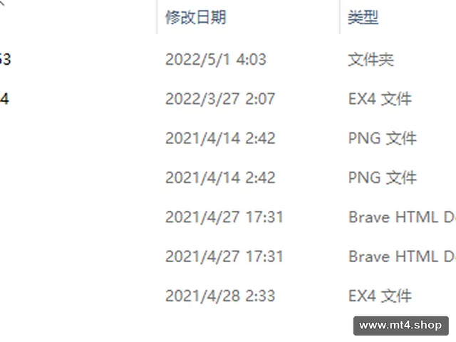 All in One Trade V7.7