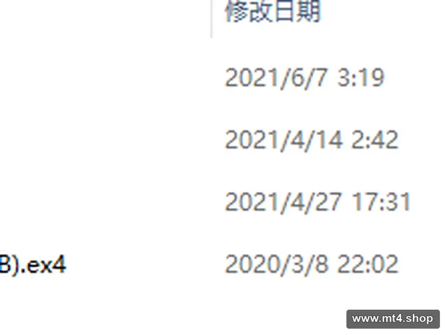 Indicator ScalpingIndicatorPro_Dashboard