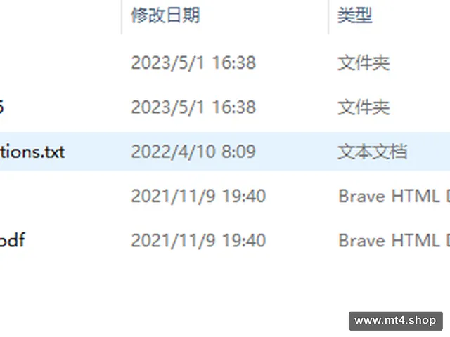 Aura Rocket MT4 V2.3 + Fix