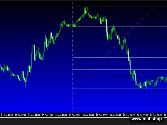 Scalper_FX 源码