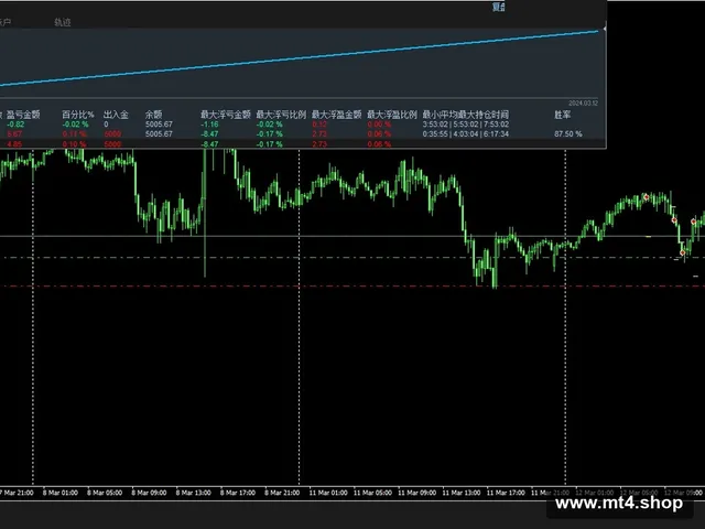 Signalspro007_V6