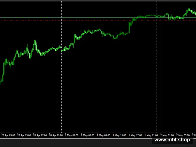Multi-Currency_PFX FOREX SCALPER MT4