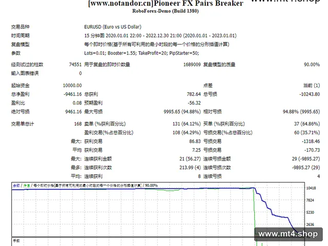 Pioneer FX Pairs Breaker