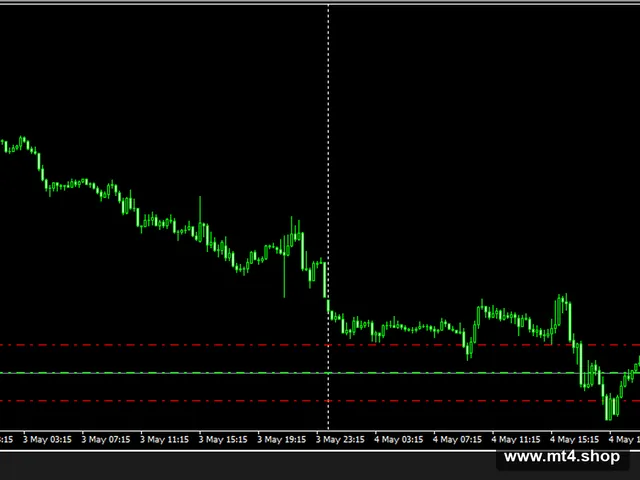 PROFIT COMBAT EA v1.0 UNLIMITED