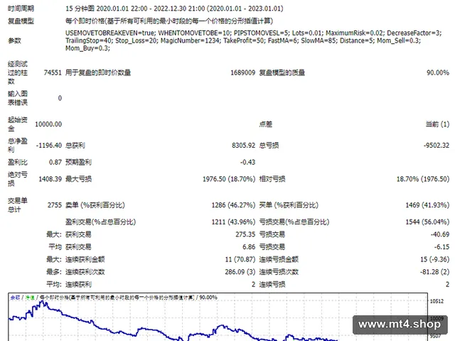 PULL BACK 源码