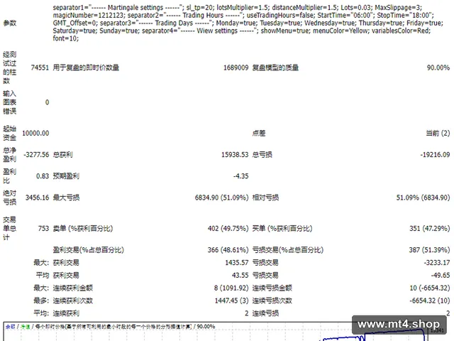 Pure_Martingale 源码