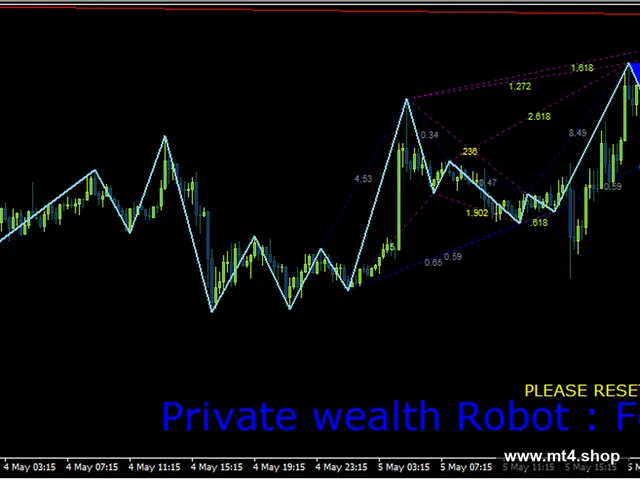 PWR NASDAQ & FOREX UPDATED VERSION 2021 源码