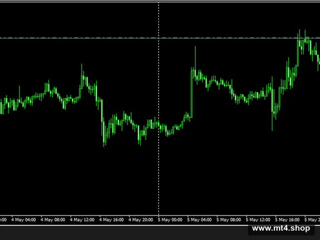 PZ_GridTradingLite