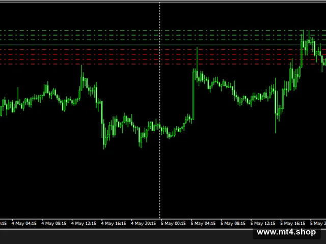PZ_Proggresive_Buy 源码