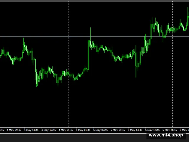 Quik_Trailing