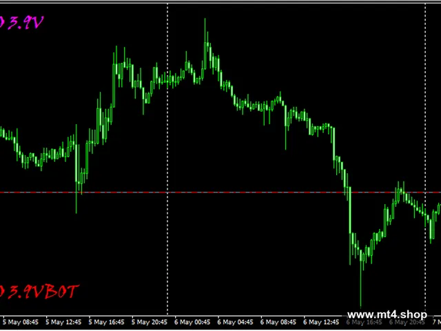 RENKO SCALPER PRO V3.9_fix
