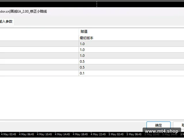 画线EA_2.00_修正小赔线