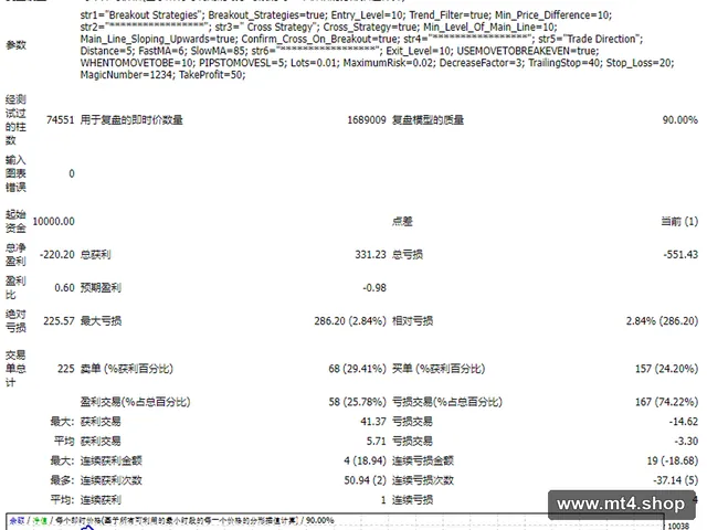 ADX EA 源码