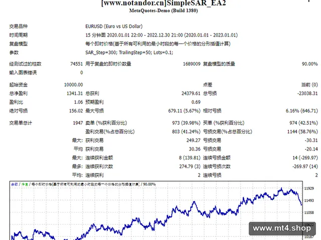 SimpleSAR_EA 源码