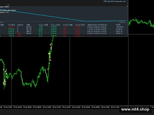 To The Moon EA