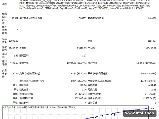 Transformer_EA_V 源码