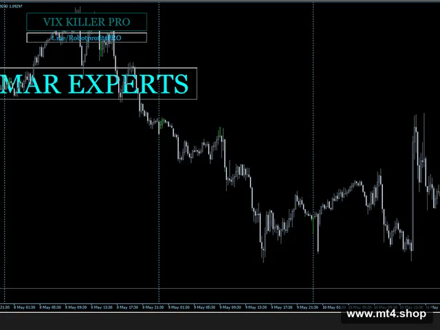 VIX75 EA