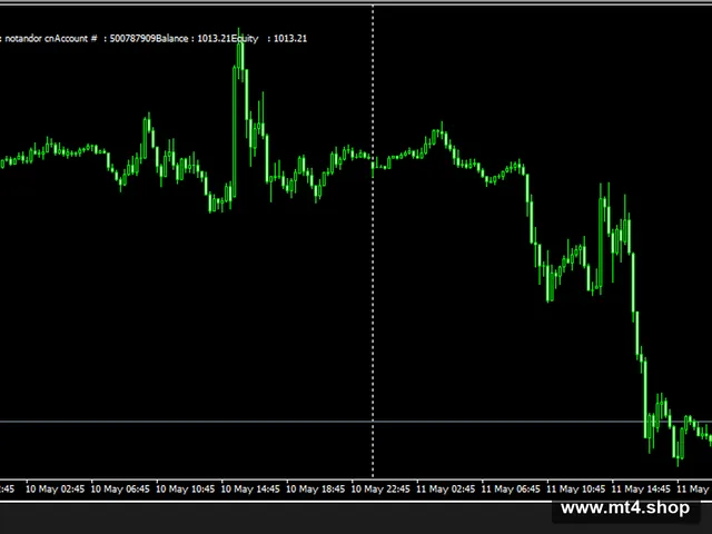 XM V2.5 EA
