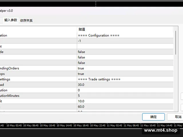 XMT Scalper v3.0