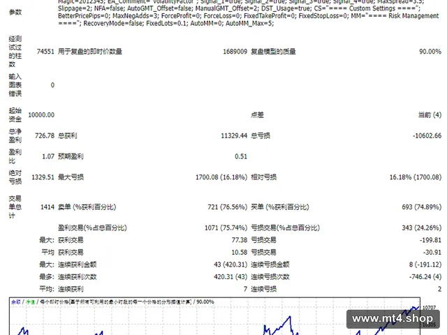 VolatilityFactor_v4.0_4in1_edu+15M 源码