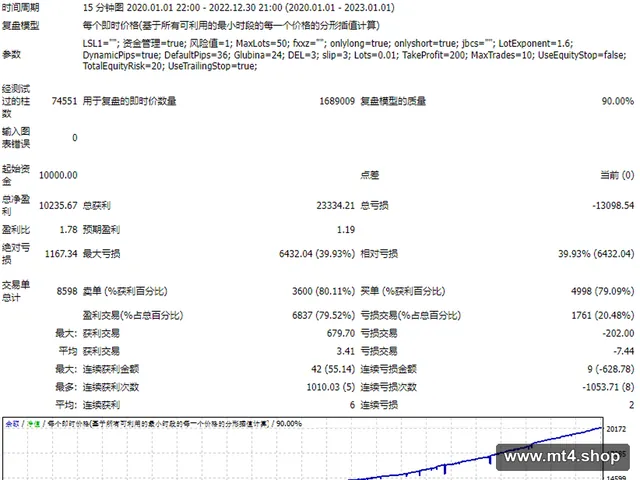 马丁大勇兄EA