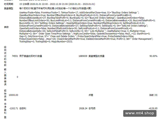 MR.dollar_Pending Orders EA V4.5