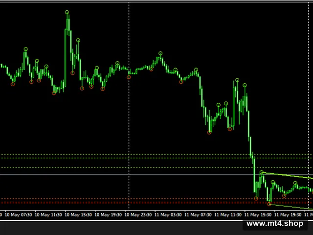 Profit-Fx_EA