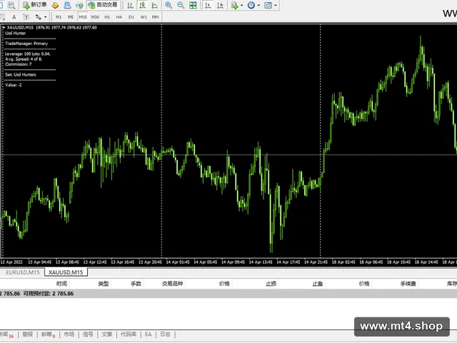Care_USD