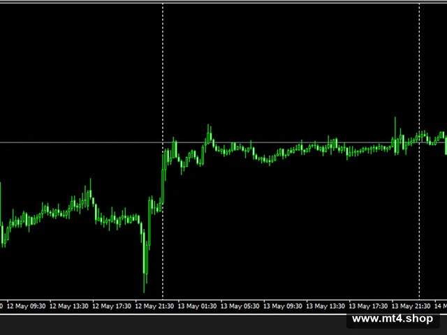 BREAKOUT EA