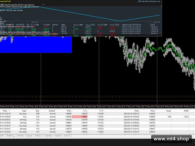 BSS Scalping EA_Unonymous_Fix