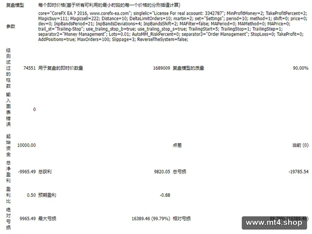 CoreFX EA #License Full Unlimited